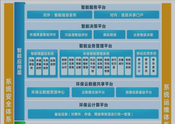 &#21326;&#20307;&#24179;&#21488;&#45;&#21326;&#20307;&#40;&#20013;&#22269;&#41;